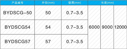 古田钳压式声测管规格尺寸